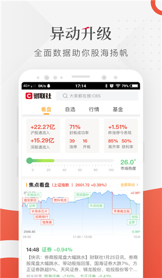 财联社24小时滚动播报app最新版