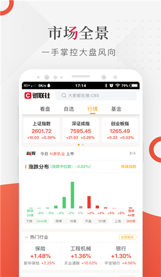 财联社24小时滚动播报app最新版