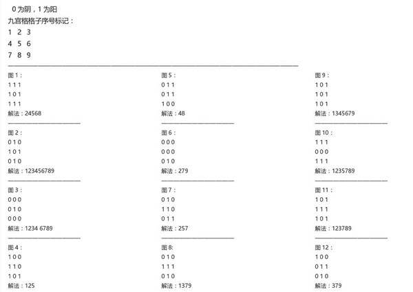 荒野日记孤岛正版