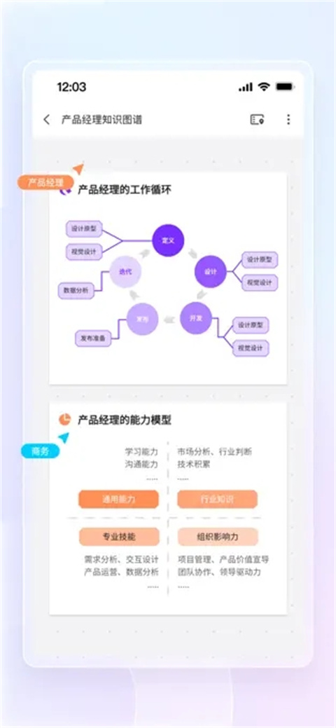 boardmix最新版