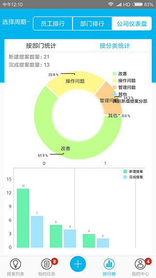 精益云app官方版