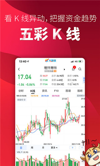 大智慧app最新版本