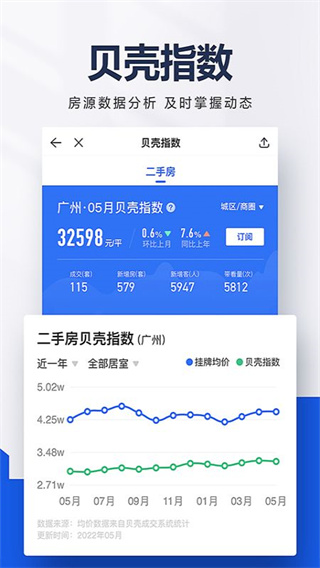 贝壳找房app最新版