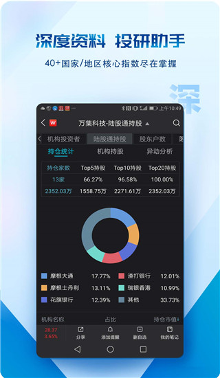 wind金融终端app2023正版