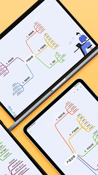 gitmind思维导图app手机版