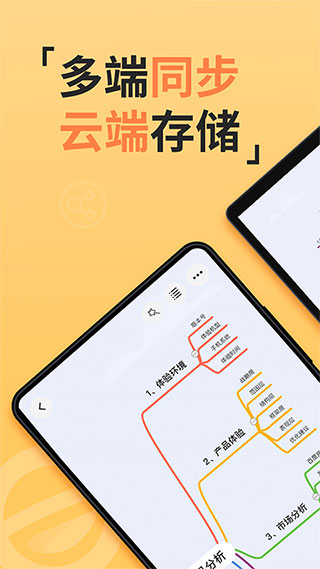 gitmind思维导图app手机版