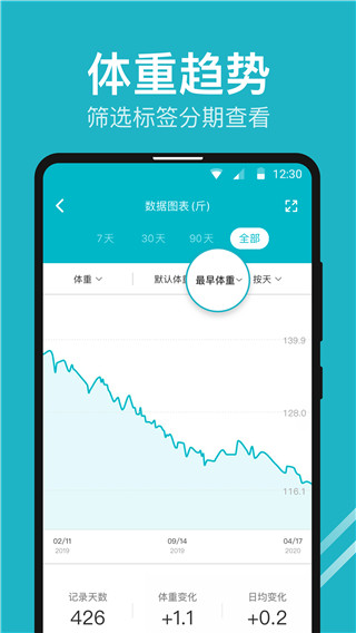 体重小本app最新官方版