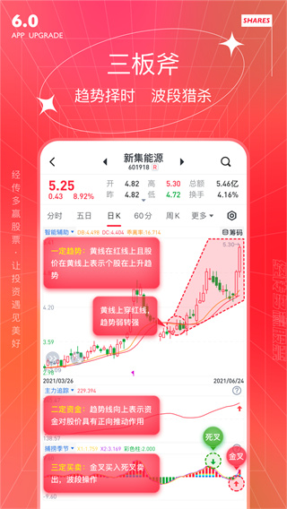 经传多赢app最新版