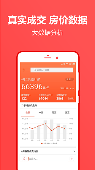 中原找房app最新版