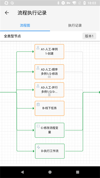 伙伴云App最新版