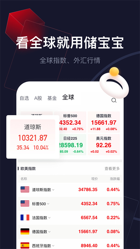 联储证券储宝宝app