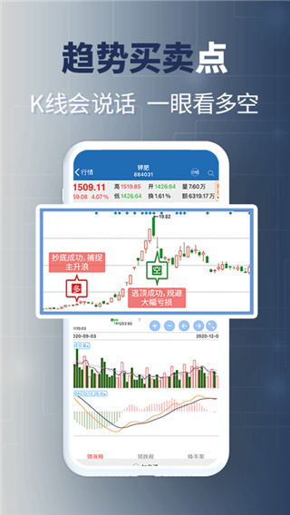 益学堂炒股软件