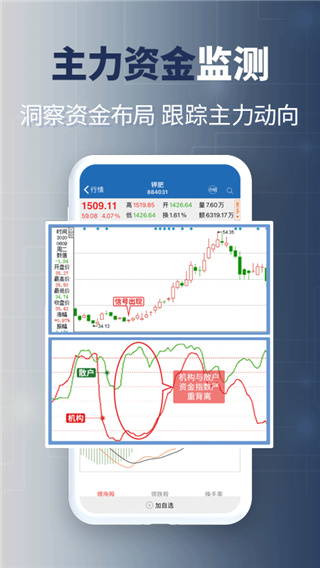 益学堂炒股软件