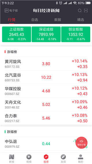 每日经济新闻app