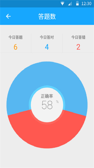 33IQ智商测试app